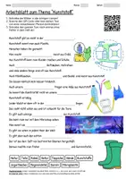 Vorschau - Arbeitsblätter - Lernposter + Arbeitsblatt "Kunststoff" + Onlineübung & MP3 + Mindmap + Infografiken - Seite 1
