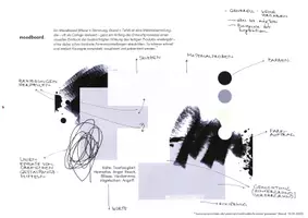 Vorschau - Stundenentwürfe - moodboard. Vereinsamt. Friedrich Nietzsche. - Seite 1