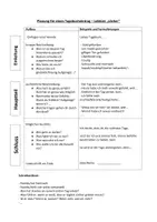 Vorschau - Arbeitsblätter - Tagebucheintrag Schreibplan - Deckblatt