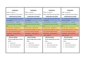 Vorschau - Anderer Materialtyp - Bookmark_a typical day at my school_2-fach differenziert - Deckblatt