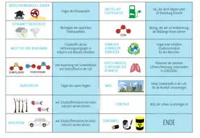 Vorschau - Spiele - Umwelt und Klimawandel – Domino Spiel - Seite 3