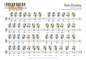 Vorschau - Audio-Dateien - Kinderlied für Keyboard, Klavier und Melodica mit Schlauch - Tom Dooley - Seite 1