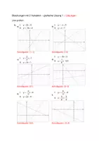 Vorschau - Stundenentwürfe - Stationsarbeit Lösungsverfahren lineare Gleichungsysteme JGST 8 - Deckblatt