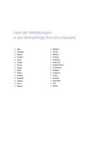 Vorschau - Fördermaterial/Inklusion - Zootiere DaZ - Wilde Tiere - Tiere im Zoo DaZ - Zootiere - Bildkarten & Wortkarten - Bild- Wortkarten - Tafelmaterial - Zuordnungskarten - Seite 2