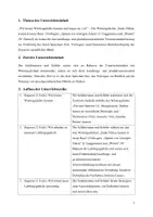 Vorschau - Stundenentwürfe - Unterrichtsentwurf Deutsch Gedichte - Seite 3