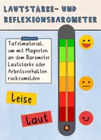 Vorschau - Präsentationen/Tafelbilder - Lautstärke- und Reflexionsbarometer, Reflexionsmethode - Deckblatt