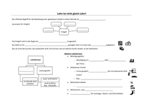 Vorschau - Arbeitsblätter - Lohn - Entgelt - Gehalt - Verdienst - Deckblatt