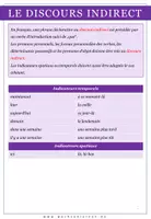 Aperçu - Feuilles d'exercices - Français: discours indirect - Page 3