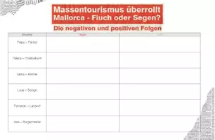 Vorschau - Stundenentwürfe - Folgen des Massentourismus am Beispiel Mallorca - Deckblatt