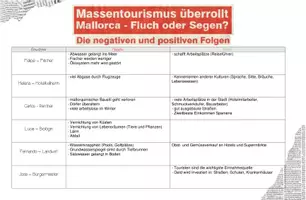 Vorschau - Stundenentwürfe - Folgen des Massentourismus am Beispiel Mallorca - Seite 1