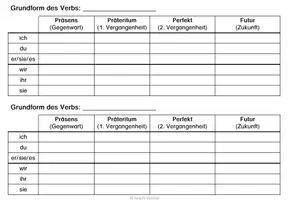 Vorschau - Arbeitsblätter - Zeitformen üben - Seite 1