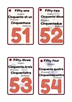 Aperçu - Cartes / Images - Cartes avec images en français, espagnol et anglais - Page 2