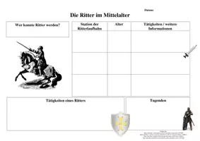 Vorschau - Arbeitsblätter - Arbeitsblatt - Die Ritter im Mittelalter - Seite 1