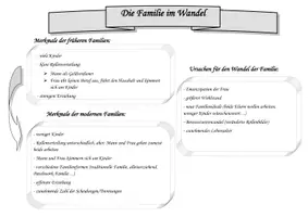 Vorschau - Arbeitsblätter - Merkblatt - Die Familie im Wandel - Seite 2