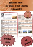 Vorschau - Arbeitsblätter - Buddhismus erklärt – Eine Religion in (fast) fünf Minuten (videogestützt) - Deckblatt