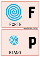 Vista previa - Unidades / Secuencias / Situaciones de Aprendizaje - Tarjetas secuencias cualidades del sonido 🔊 - página 2