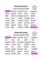 Aperçu - Jeux - Nouveaux ateliers autour du verbe - Page 1