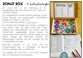 Vorschau - Arbeitsblätter - DEUTSCH - DONUT BOX (5. Schulstufe) 36 Aufgabenkarten zum Jahreststoff - Seite 2
