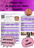 Vorschau - Arbeitsblätter - Hinduismus erklärt – Eine Religion in (fast) fünf Minuten (videogestützt) - Deckblatt