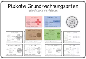 Vorschau - Poster - Plakate Aushänge 4 Grundrechnungsarten - Deckblatt