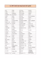 Vorschau - Merkblätter - Los 100 verbos más importantes del español - Deckblatt