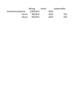 Vorschau - Arbeitsblätter - 1 - Fachwirt im Gesundheits,- und Sozialwesen: 4 Aufgaben zur Bilanz (Aktiva & Passiva) - Excel Datei - Seite 3