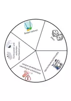 Vorschau - Anderer Materialtyp - Ämtliplan - Seite 1