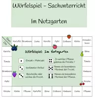 Vorschau - Spiele - Würfelspiel - SU - Im Nutzgarten - Deckblatt