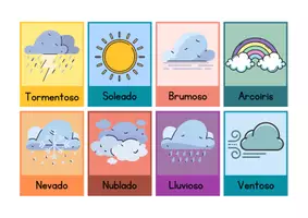 Vista previa - Juegos / Gamificación - Tarjetas didácticas del clima - página 3