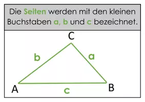 Vorschau - Arbeitsblätter - Bezeichnungen an Dreiecken - Tafelmaterial und Übungen - Seite 2