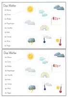Vorschau - Arbeitsblätter - Wettertagebuch - Wortspeicher & täglicher Wetterbericht - Seite 2