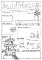 Vorschau - Arbeitsblätter - Buddhismus / Weltreligion - Steckbriefe, Merkzettel und Bildwortkarten - Religion Religionsunterricht - Seite 3