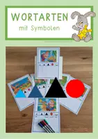 Vorschau - Stationenlernen - Wortarten bilden - blaue Serie - Deckblatt