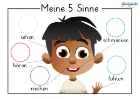 Vorschau - Arbeitsblätter - 5 Sinne Aktivitätsbuch Gesicht, Busy Book Face - Seite 3