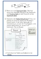 Vorschau - Stundenentwürfe - Verkaufstricks der Supermärkte - Deckblatt