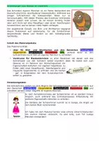 Vorschau - Spiele - Märchen schreiben - Bildkarten - Schreibprozess fördern - kreatives Schreiben - Seite 1
