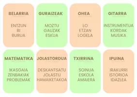 Vista previa - Juegos / Gamificación - Hitz Debekatuaren Jolasa Euskeraz (hiztegia) - página 3