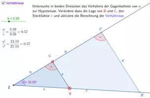 Vorschau - Arbeitsblätter - Arbeitsblatt: Sinus aus der zentrischen Streckung herleiten mit GeoGebra - Deckblatt