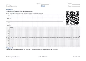 Vorschau - Arbeitsblätter - Arbeitsblatt: Sinusfunktion zeichnen mit GeoGebra - Seite 2