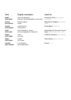Vorschau - Arbeitsblätter - Grammatik: Übersicht der deutschen Modalverben, Daf, Daz, dürfen, können, müssen, sollen, mögen, wollen, Präsens, Präteritum, Perfekt, Deutsch, Sprechübung - Seite 2