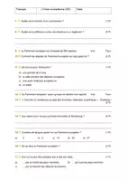 Vorschau - Arbeitsblätter - Hörsehverstehen (B1): L'Union européenne - comment fonctionne-t-elle ? - Seite 2