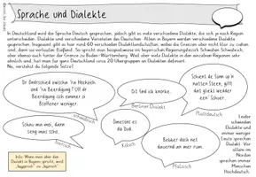 Vorschau - Arbeitsblätter - Deutschlands Dialekte: Infokarte und AB - Seite 2