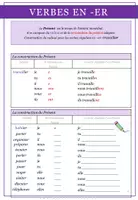 Vorschau - Arbeitsblätter - Français: verbes être, avoir, verbes en -er - Seite 1