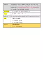 Vorschau - Stundenentwürfe - Past Perfect - Introductory Lesson - Seite 3