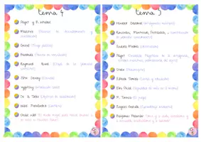 Vista previa - Tarjetas / Manipulativos - Autores para citar por temas @missiimissiiinfa - página 3