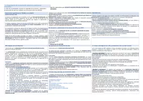Vista previa - Unidades / Secuencias / Situaciones de Aprendizaje - Oposiciones Pedagogía Terapéutica: Esquema tema 6 - página 2
