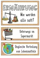 Vorschau - Präsentationen/Tafelbilder - Reihentransparenz: "Ernährung - Wie werden alle satt?" - Seite 1