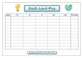 Vorschau - Spiele - Mathe-Warm-Up: Stadt-Land-Plus (Gratisvariante zum Kopfrechnen und Wiederholen der Grundrechenarten) - Seite 1