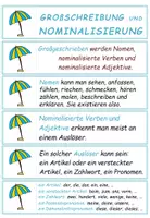Vorschau - Aufgabenkarten - Sommer: Großschreibung und Nominalisierung - Übungskarten - Seite 1
