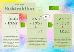 Vorschau - Poster - Schriftliches Rechnen - Lernposter | Mathe Klasse 5/6 - Seite 2